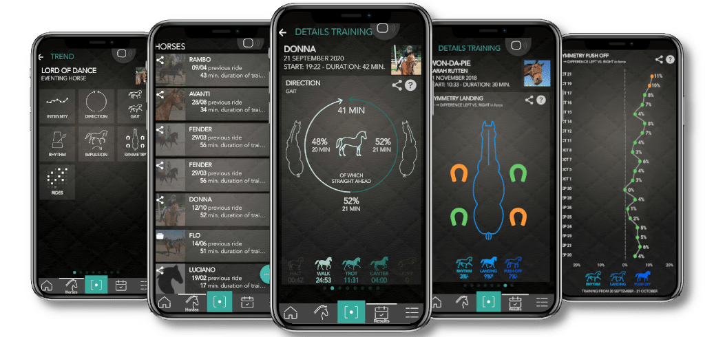 Screenshots of Equestic SaddleClip App which is helping to plan and evaluate horse training