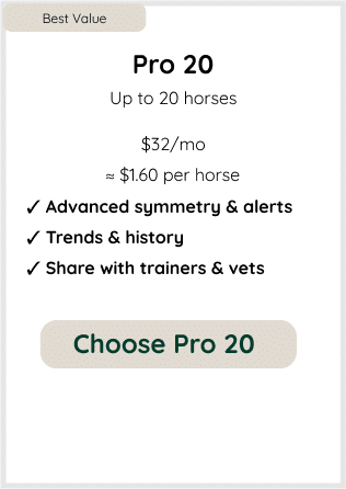 Equestic Professional subscription - with 2 horse profiles