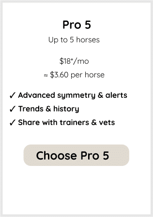 Equestic Professional subscription - with 2 horse profiles