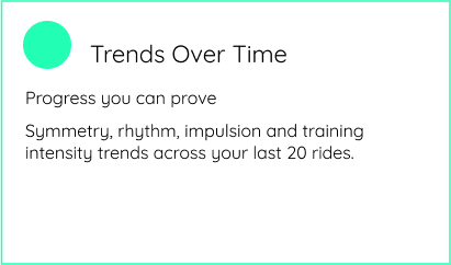 Trends Over Time with Equestic SaddleClip